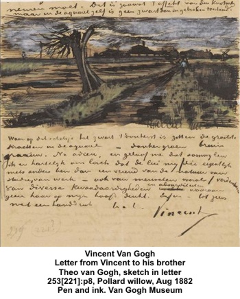 Van_Gogh_Letter_from_Vincent_to_his_brother