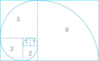 Fibonacci-Spiral